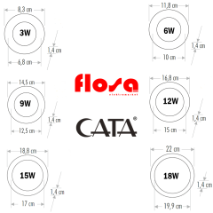 CATA 15W Sıva Altı Led Panel Spot Beyaz Işık CT-5148
